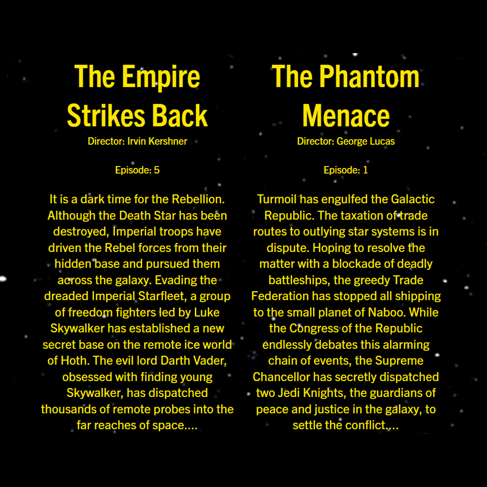 Starwars mock up image